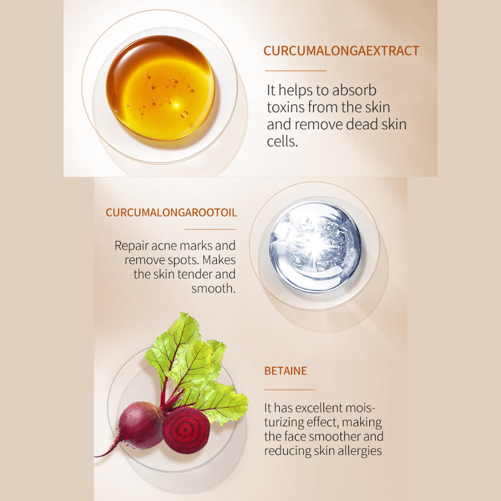 Turmeric Skin Care