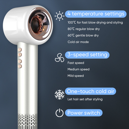 Hair Dryer With Negative Ion Tech.