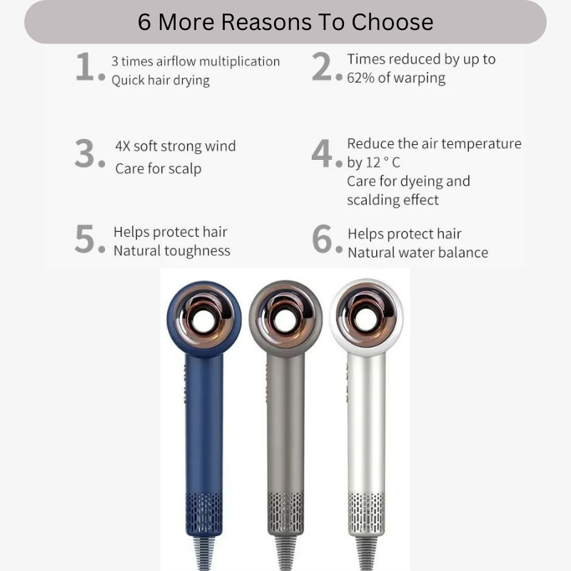 Hair Dryer With Negative Ion Tech.