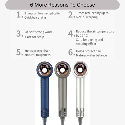 Hair Dryer With Negative Ion Tech.