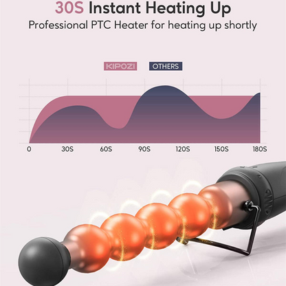 5 in 1 Curler Iron