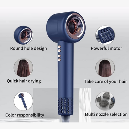 Hair Dryer With Negative Ion Tech.