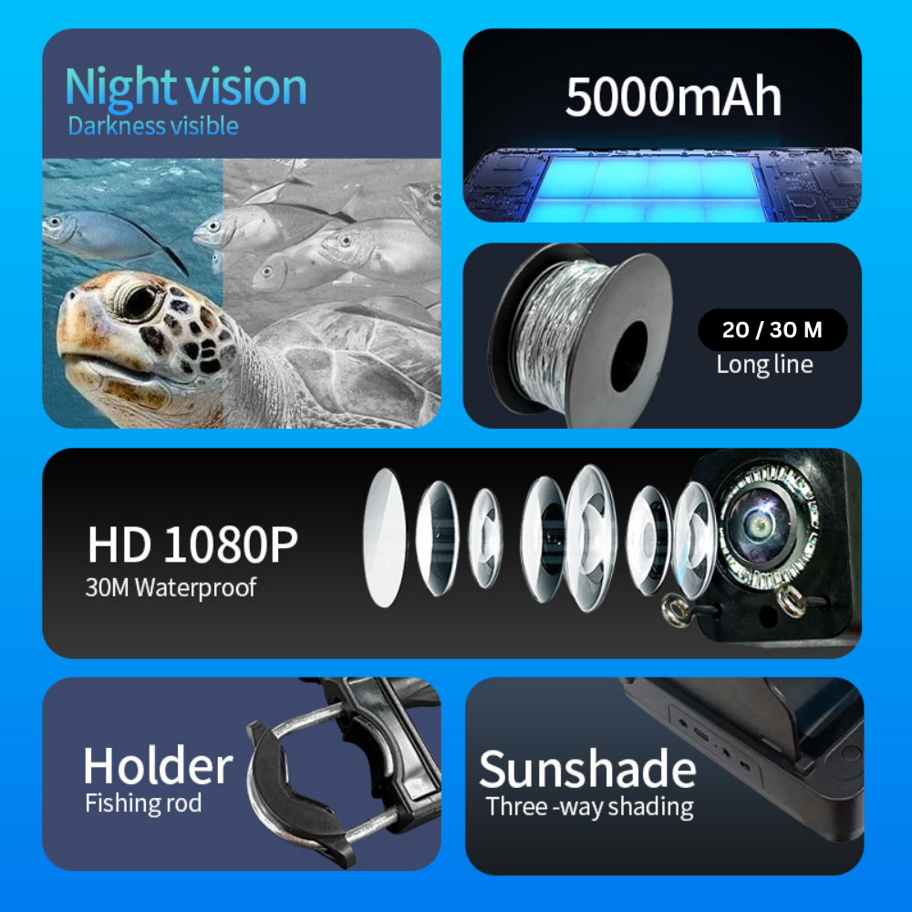 Fishing Camera HD