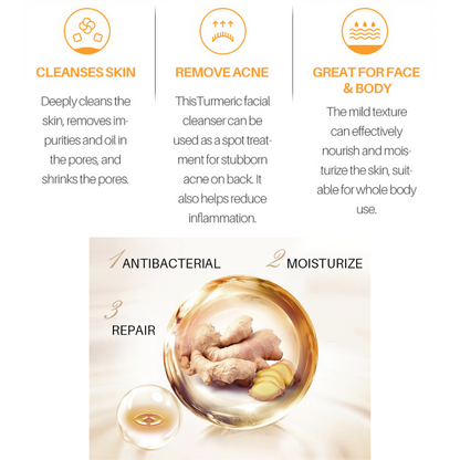 Turmeric Skin Care